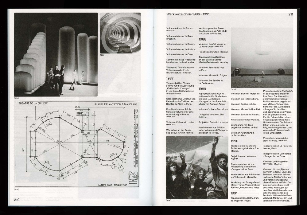 HANS-WALTER MÜLLER UND DAS LEBENDIGE HAUS