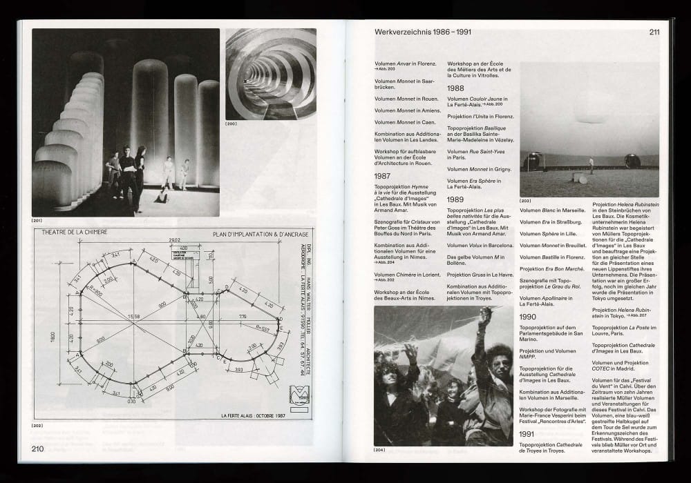 HANS-WALTER MÜLLER UND DAS LEBENDIGE HAUS