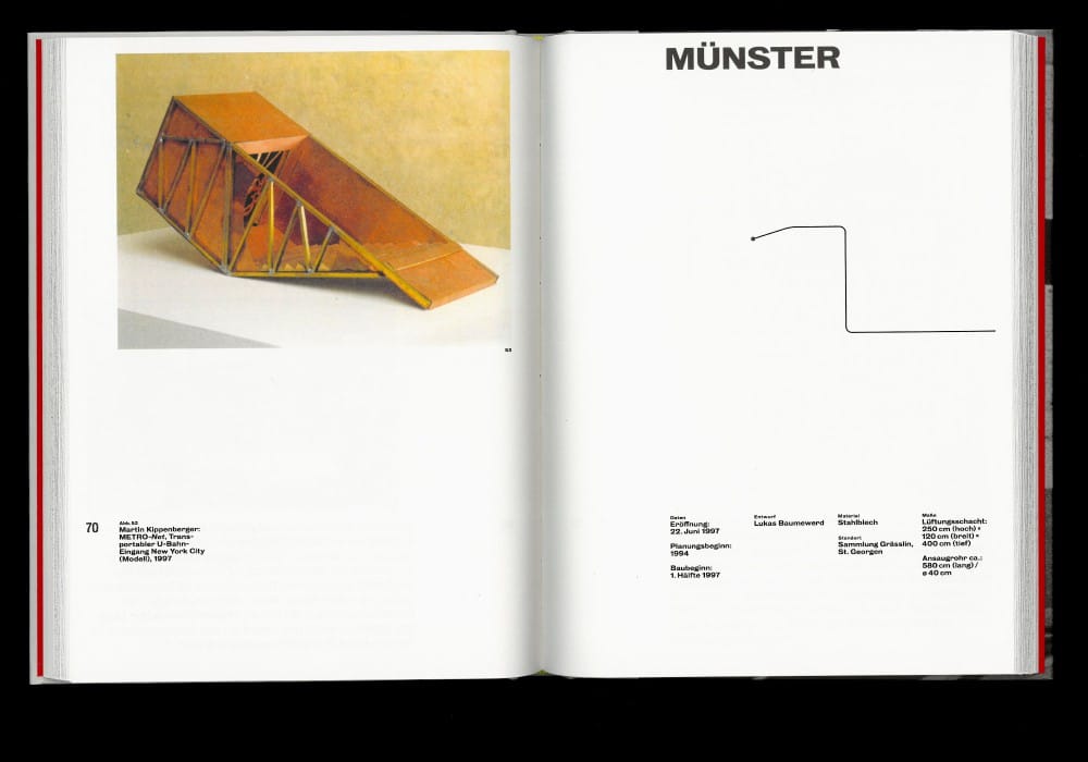 MARTIN KIPPENBERGER: METRO-Net